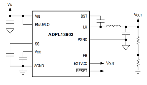 Schéma du circuit d'application - Analog Devices Inc. Convertisseurs CC-CC Buck synchrones ADPL13602